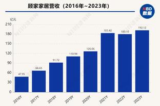 詹姆斯本场三分4中4 平新秀赛季创下的生涯三分全中命中数纪录